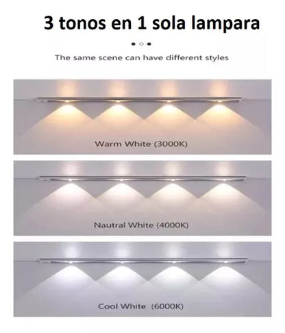 Luz LED Blanca Recargable con Sensor de Movimiento LumiSense